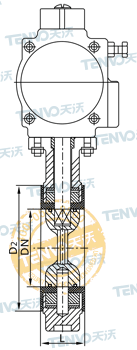 D671F46對夾式氣動襯氟蝶閥結構圖